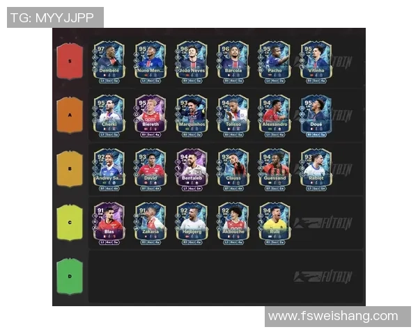 足球游戏中球星速度属性解析与快节奏竞技体验深度探讨 足球游戏中球星速度属性解析与快节奏竞技体验深度探讨