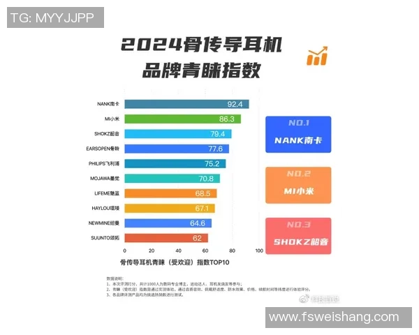最新版球星卡足球市场价格分析及热门卡片价值排行榜 最新版球星卡足球市场价格分析及热门卡片价值排行榜