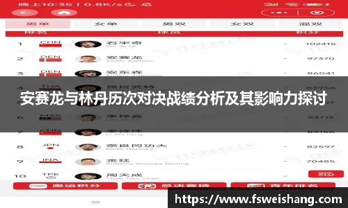安赛龙与林丹历次对决战绩分析及其影响力探讨